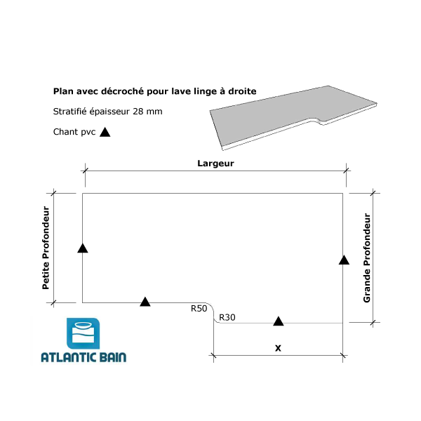 Plan stratifié avec décroché pour lave linge à droite