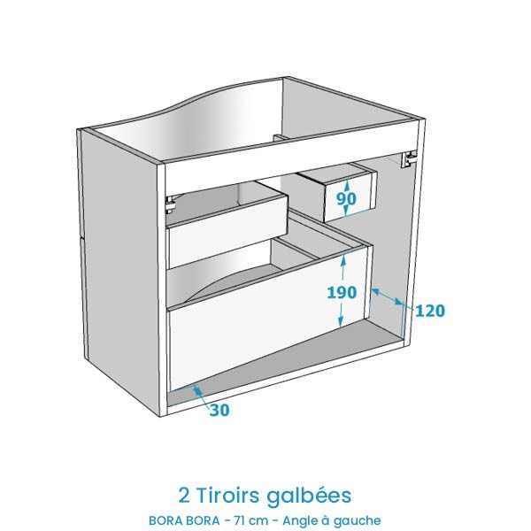 Meuble Bora Bora 70 cm. Angle à gauche